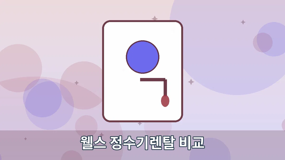 웰스 정수기렌탈 비교 안내 이미지 1