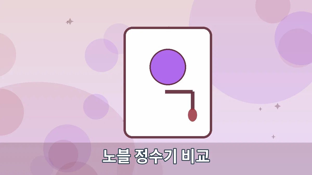 노블 정수기 비교 안내 이미지 2
